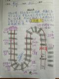 學生上課筆記
